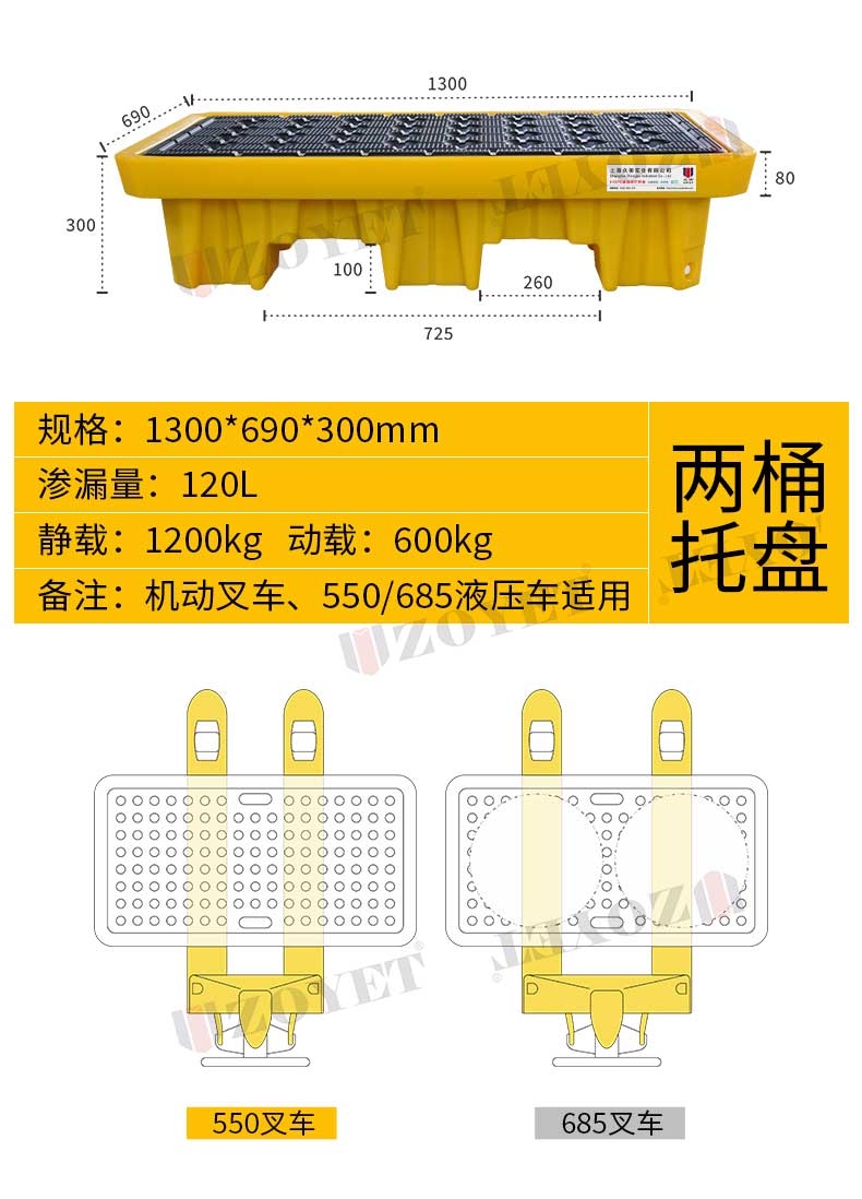 实验室危险废物防渗托盘介绍(图1)